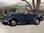Chevrolet Standard Sport Roadster 1935 года